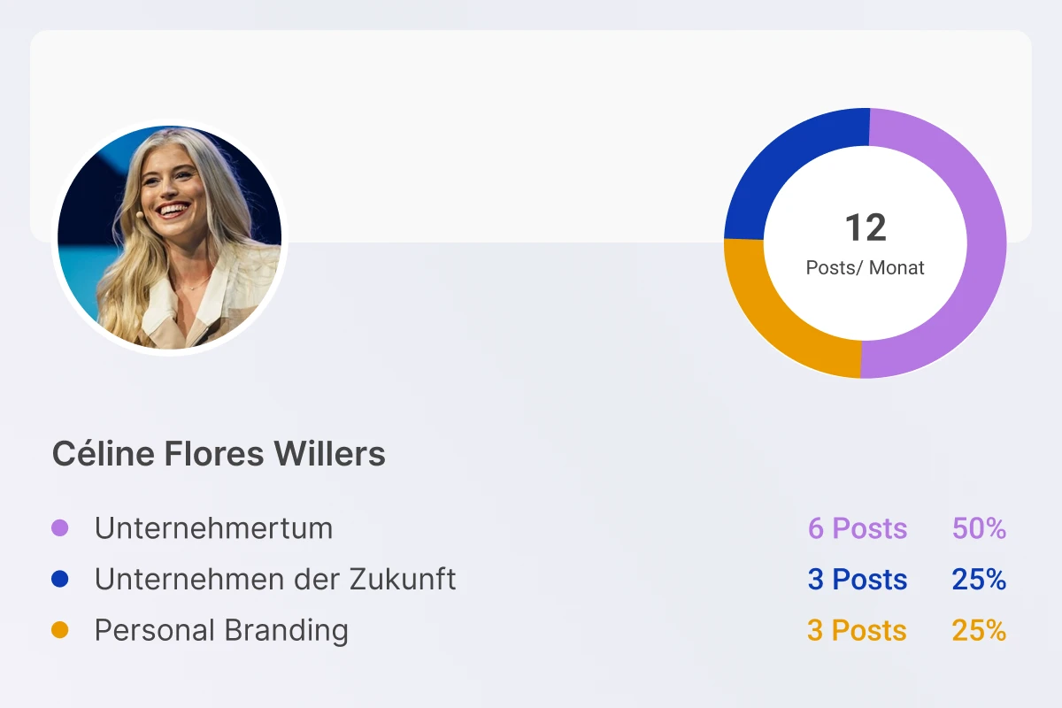 Storytide personal branding strategy